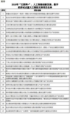 人工智能新基建提速 国家发改委公示重点工程支持项目，夯实技术与资源底座