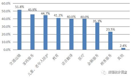 走进科技顺德 人工智能基础扎实，四大因素制约应用普及